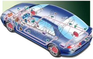 تعمیرات الکترونیک